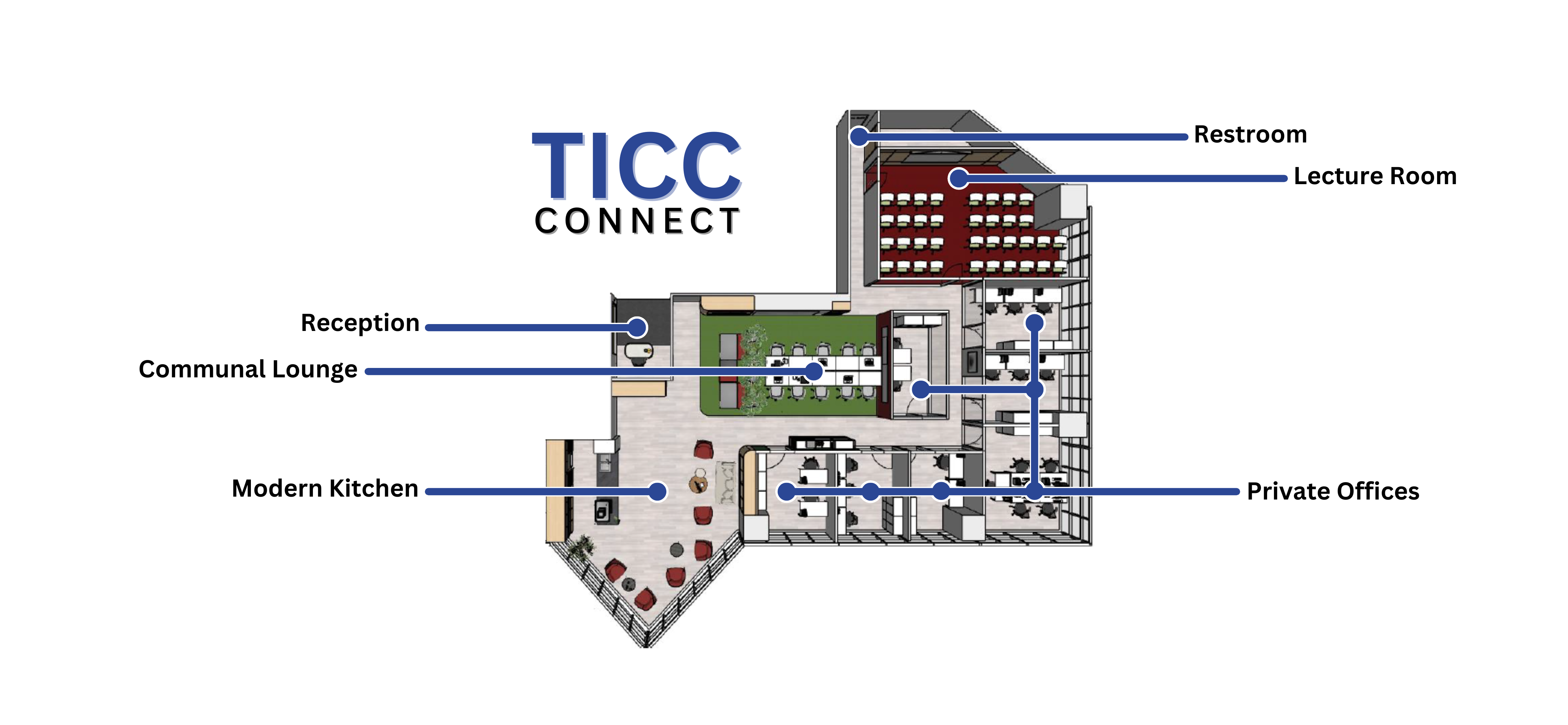 TICC Connect Map